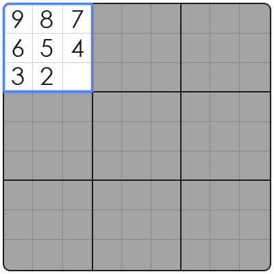 tips to play sudoku